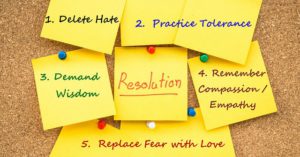 New year Resolutions